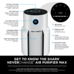 Shark HP300 Air Purifier for Home |1400 sq.ft Coverage | 5 Year NeverChange True HEPA 14 Filter | Captures 99.98% Dust, Smoke & Allergens - Image 2