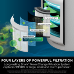 Shark HP300 Air Purifier for Home |1400 sq.ft Coverage | 5 Year NeverChange True HEPA 14 Filter | Captures 99.98% Dust, Smoke & Allergens - Image 4